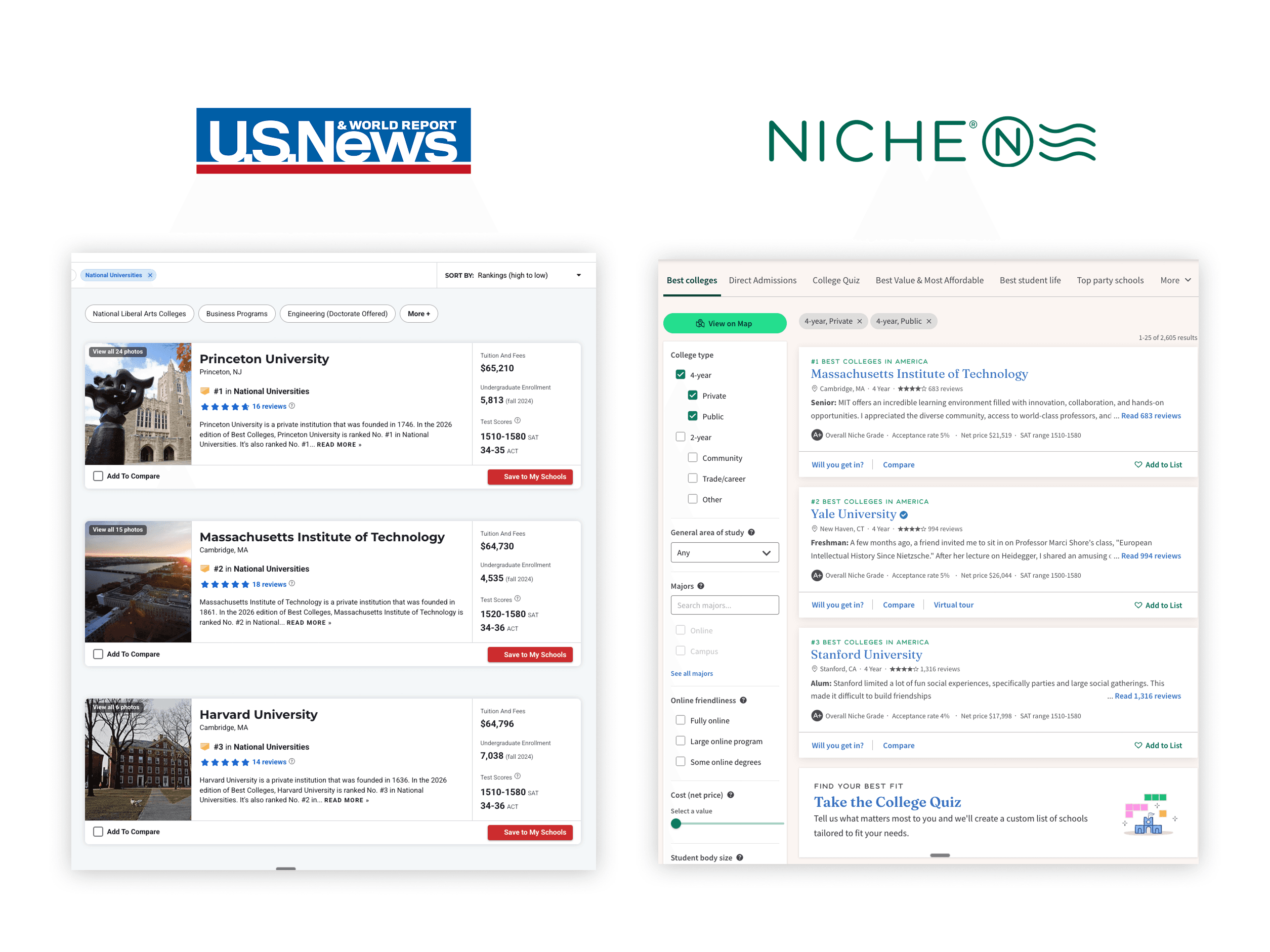 The old mental model of college search